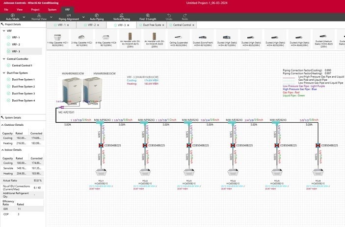 Hitachi airCloud Select